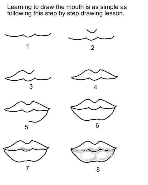 Pin by Chris Schroer on dibujando | Lips drawing, Mouth drawing ...