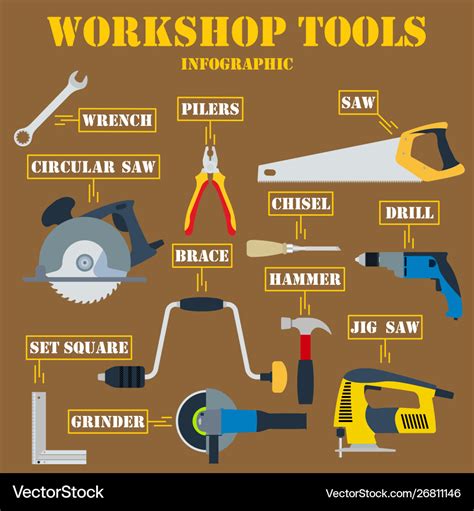 Workshop tools infographics Royalty Free Vector Image