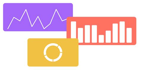 Charts | Figma Community