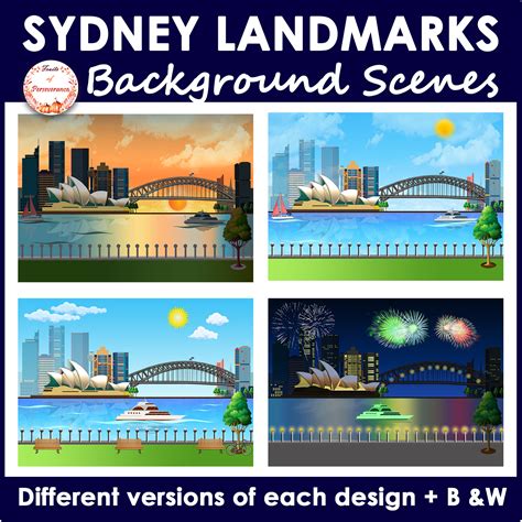 Australia's Famous Landmarks Backgrounds Clipart | World's Famous Landmarks | Made By Teachers