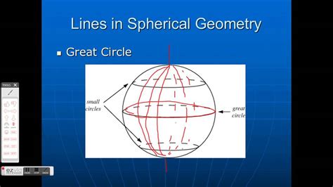 Spherical Geometry - YouTube