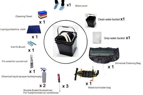 "All-In-One" Auxiliary Tool Kit for Air Conditioner Cleaning manufacturer-supplier China