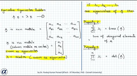 Properties of Eigenvalues and Eigenvectors Theory and Concepts - YouTube