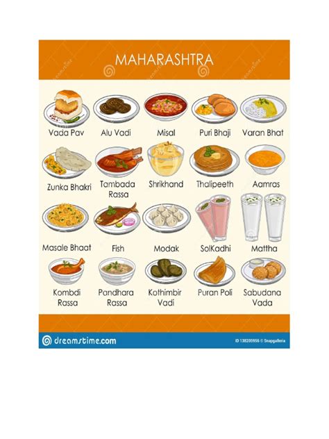 Maharashtra Cuisine | PDF