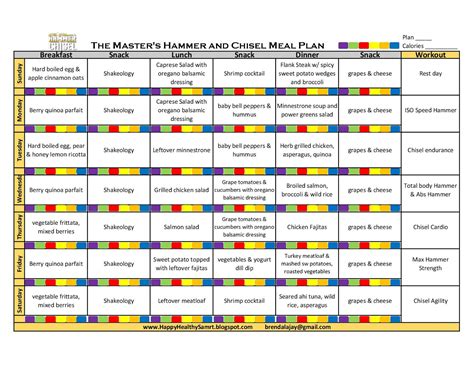 The Master's Challenge - Prep Day & Meal Plan · You Like New