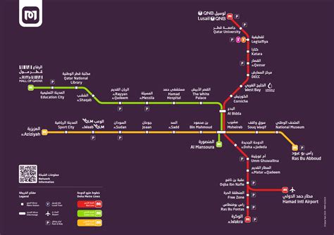 All About Qatar Metro | Essence Of Qatar