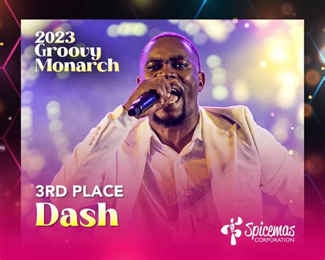 Congratulations to Spicemas 2023 top three Groovy Winners - Partygrenada.com