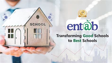 Entab's Corporate Video 2019 - Life at Entab - YouTube