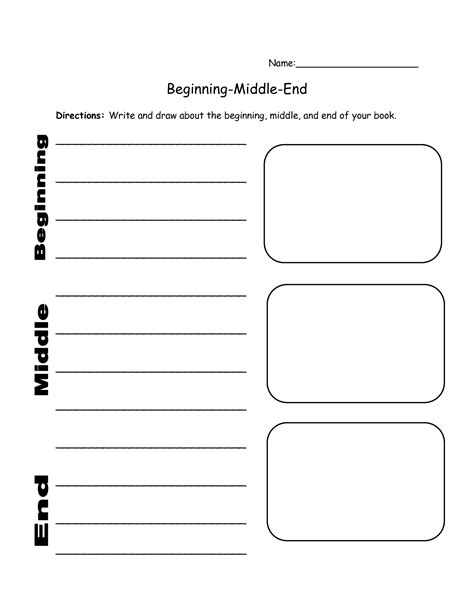 Beginning Middle End Worksheet Pdf