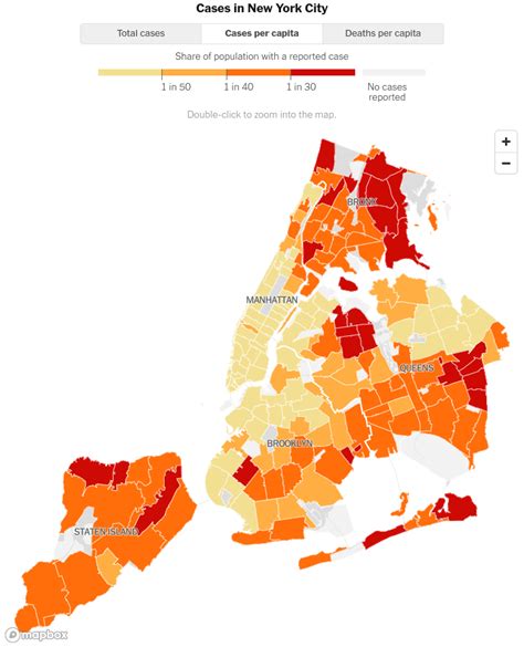 Relation b/w median income, average household size & cases per capita ...