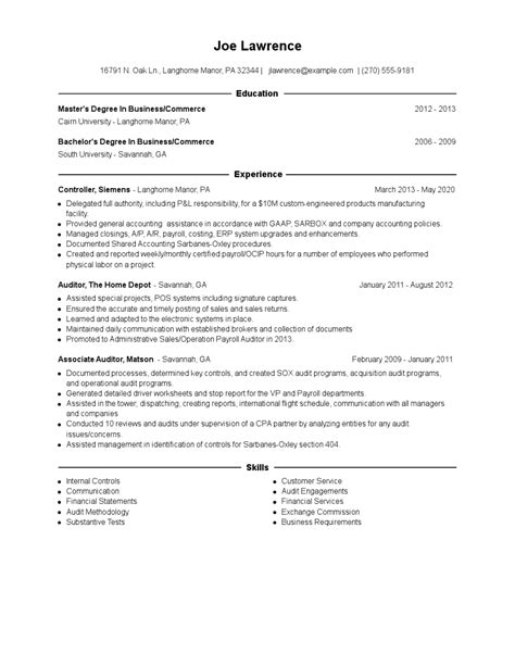 Controller Resume Examples and Tips - Zippia