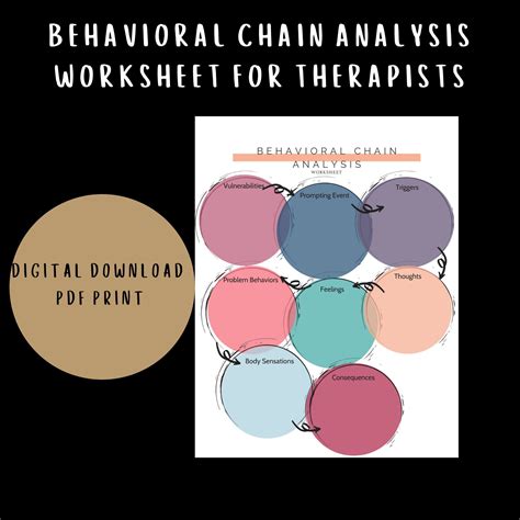 *Instant Download* You don't have to be a DBT master to benefit from this worksheet. Behavioral ...