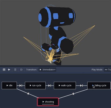 Godot gets new Animation Tree + State Machine – Godot Engine