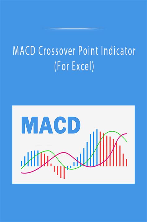 Macd Crossover Point Indicator (For Excel)