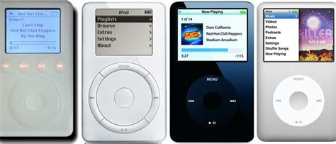 History of iPod From the First iPod to the Classic