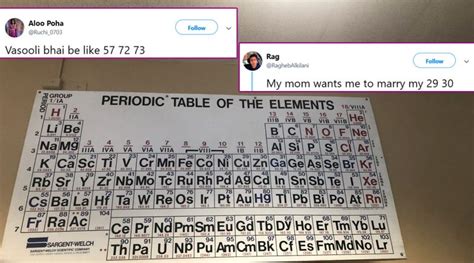 Periodic Table Love Memes | Elcho Table