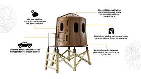 Maverick Blinds | Booner Blinds | Hard Sided Deer Blinds | Maverick Hunting