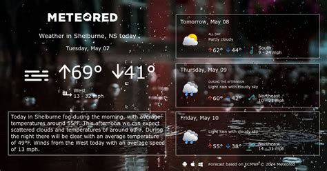 Shelburne, NS Weather 14 days - Meteored