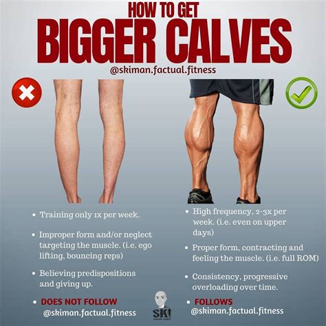 Achieve Diamond Shaped Calves With These 4 Useful Calf Exercises - GymGuider.com | Calf training ...