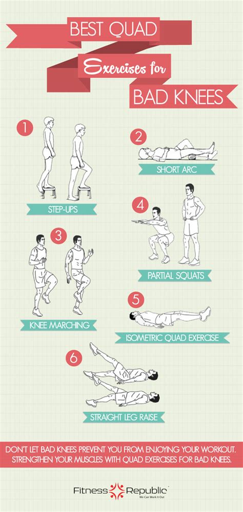 Quad Strengthening Exercises for Bad Knees | Fitness Republic