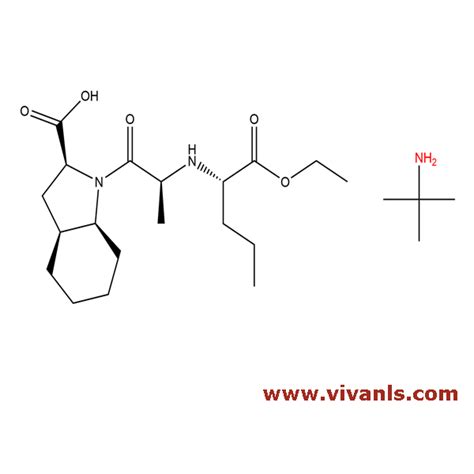 Perindopril Arginine