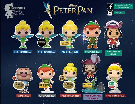 Funko.Pop.Full.Set.Recap' on Instagram: “Funko POP! Peter Pan Full Set ...