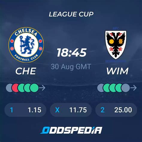 Chelsea vs AFC Wimbledon» Predictions, Odds, Live Score & Stats