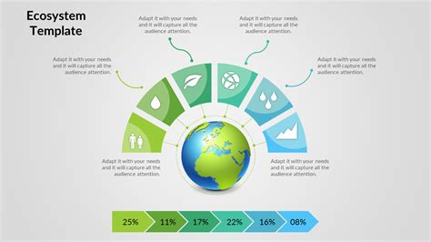 Ecosystem Ppt Template Free Download - Printable Templates