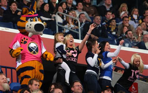 Buffalo Sabres Mascot Sabretooth, History, Reception