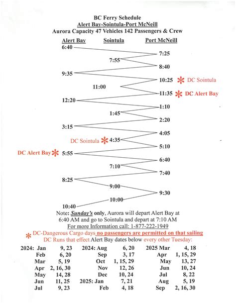 Ferry Schedule — Village of Alert Bay