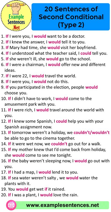 20 Sentences of Second Conditional Type 2, Second Conditional Examples - Example Sentences