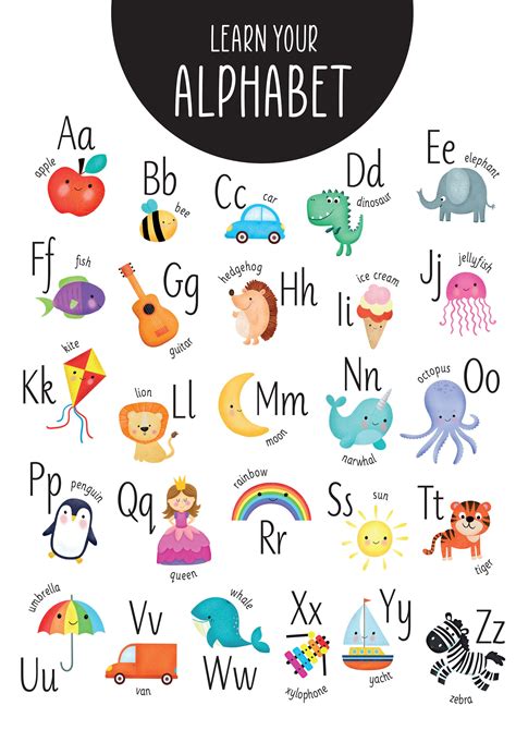 Educational Posters The Alphabet Classroom Poster Literacy Chart | Porn ...