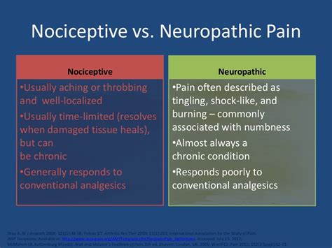 Neuropathic pain diagnosis & management