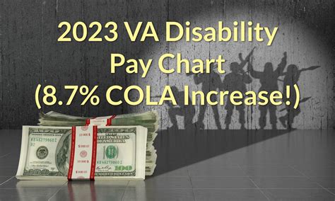 2023 VA Disability Pay Chart (Official Guide)