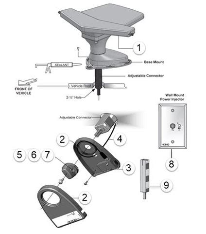 KING King Jack Antenna w/Signal Meter Black Product ID #: OA8201 Parts ...