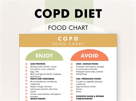 COPD Diet Food List, COPD Diet Plan PDF, Diet Sheet for Chronic ...