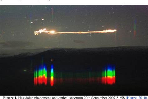 Figure 1 from Superposition of Cosmic Radiation Waves as the Source Of ...