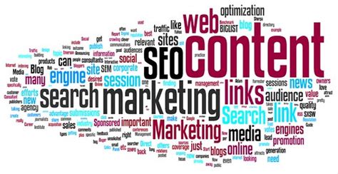 online marketing blog wordle - from toprankblog.com | Flickr