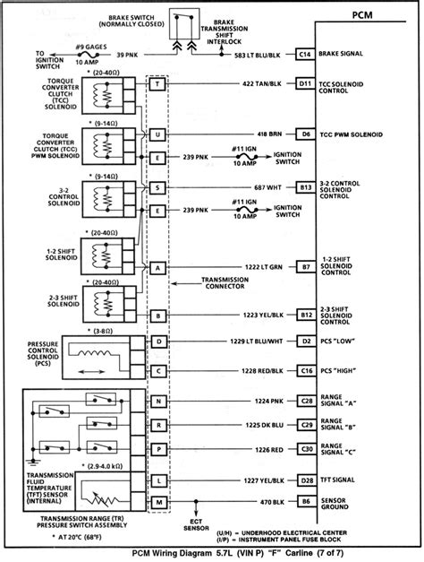 4L60e Solenoid Diagram - exatin.info