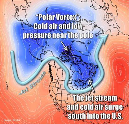 Another Polar Vortex? | Outside My Window