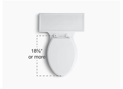 Toilet Guide - KOHLER