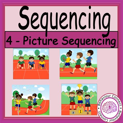 Sequencing Clipart: 4 Picture Sequence • Teacha!