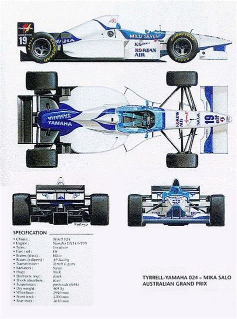 adrian newey drawing board - carswallpaperspic