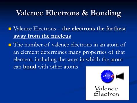 PPT - Chapter 5 – Atoms & Bonding PowerPoint Presentation, free download - ID:2941830