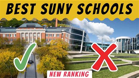 Exploring the Best SUNY Schools: Top Picks, Rankings, and More! - YouTube