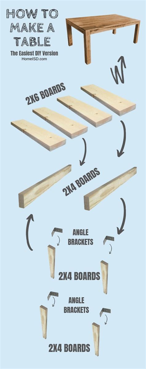 66 DIY Table Ideas on a Budget