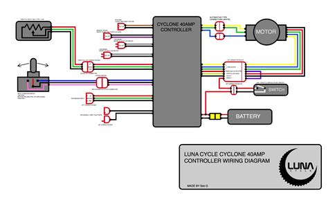 24v E Bike Controller Wiring Diagram Wiring View And Schematics Diagram ...