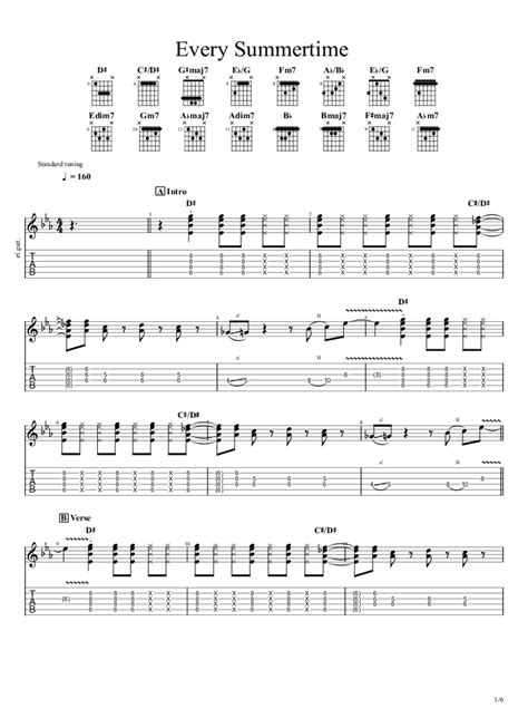 Every Summertime rhythm guitar Tab & Chords - Katha Lesson