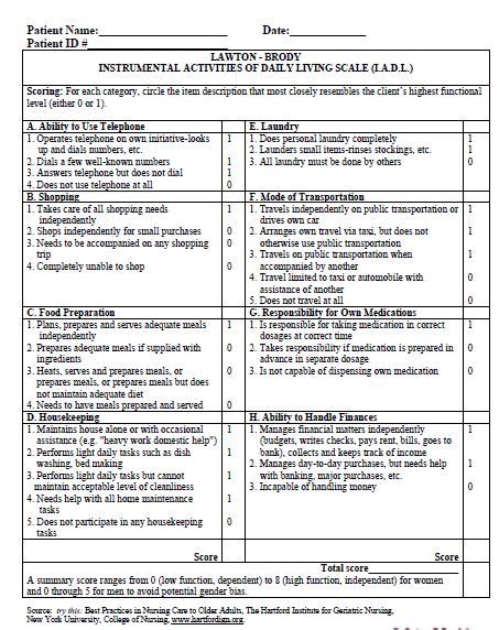 What’s the difference between scoring among ADLs and IADLs.? - WizEdu