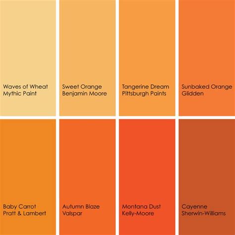 Orange Paint Color Swatches - Paint Color Ideas